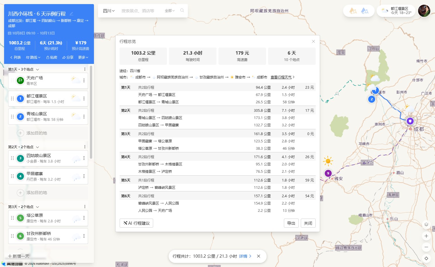 行程总览弹窗：总里程、驾驶时间、高速费与天数，以及每一天的分段里程与耗时明细